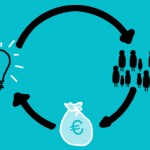 Pling* – die erste Crowdfunding-Plattform in Deutschland 